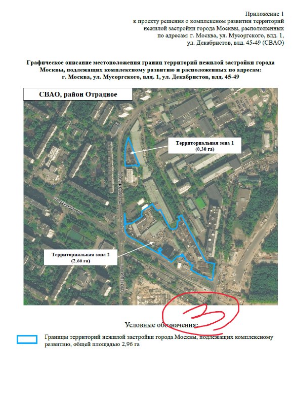 Обновления и проекты в сфере реновации торговых и промышленных объектов в Москве Обновления и проекты в сфере реновации торговых и промышленных объектов в Москве