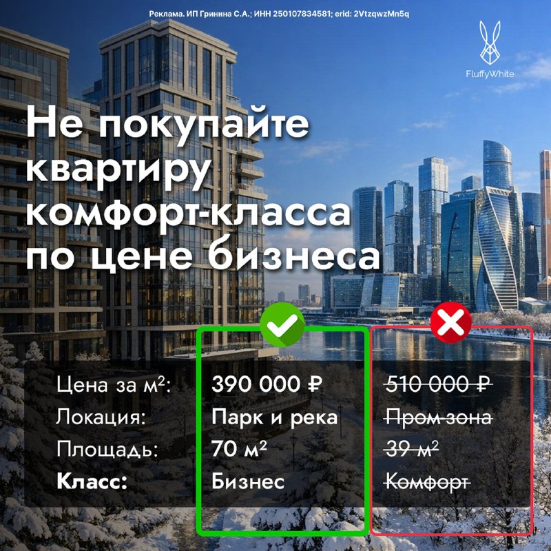 Рост стоимости квадратных метров в Москве достигает уровня бизнес-класса