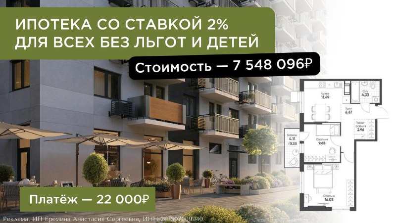 Акционная ипотека под 2%: возможности для приобретения жилья в России и Мариуполе