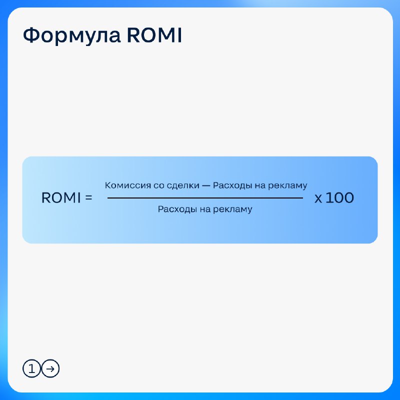 Эффективность рекламных вложений: как измерять ROI для бизнеса