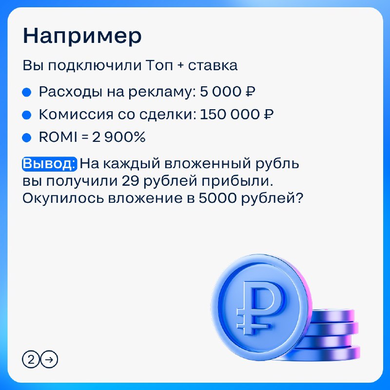 Эффективность рекламных вложений: как измерять ROI для бизнеса