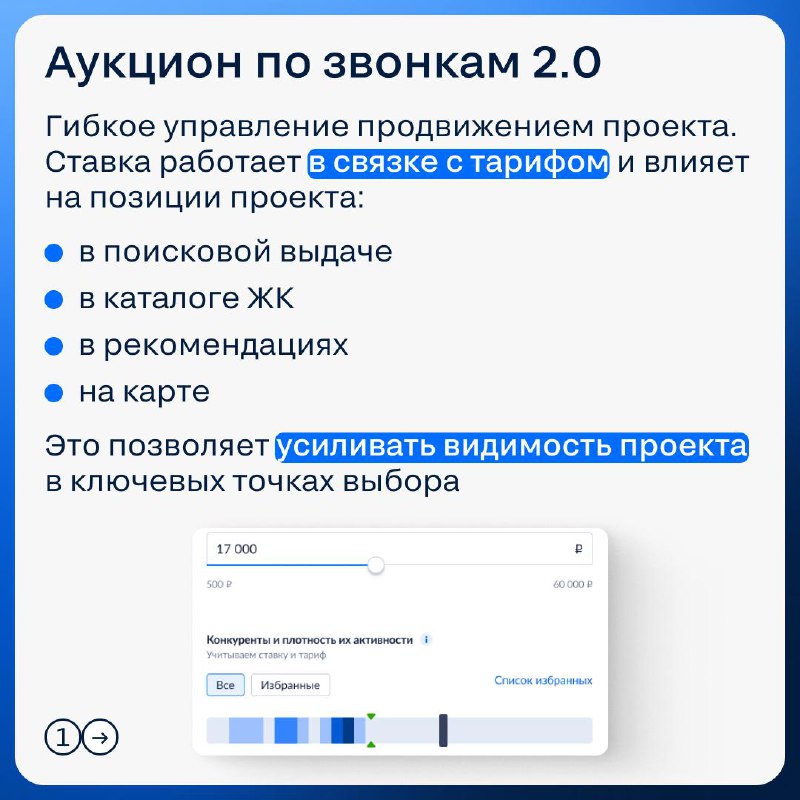 Обновлённый инструмент для повышения видимости проектов на Циан Обновлённый инструмент для повышения видимости проектов на Циан