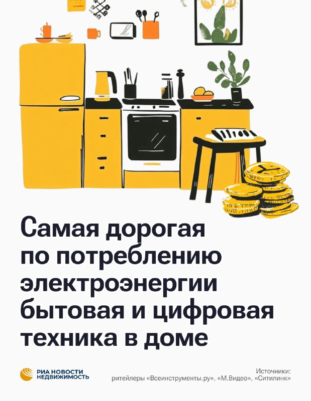 Основные источники потребления электроэнергии в городской квартире и способы их экономии