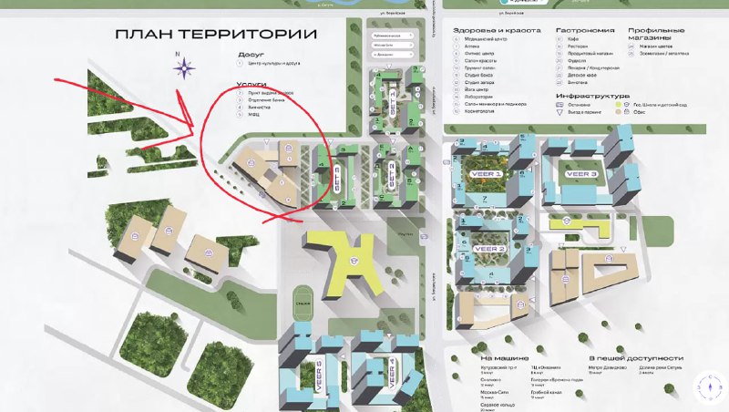 Новые офисные проекты в районе «Верейская, 29»: детали и перспективы