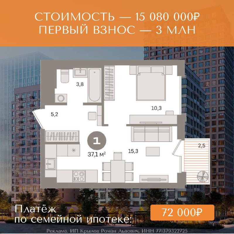 Обновленные условия ипотеки с 1 февраля: новые возможности и программы