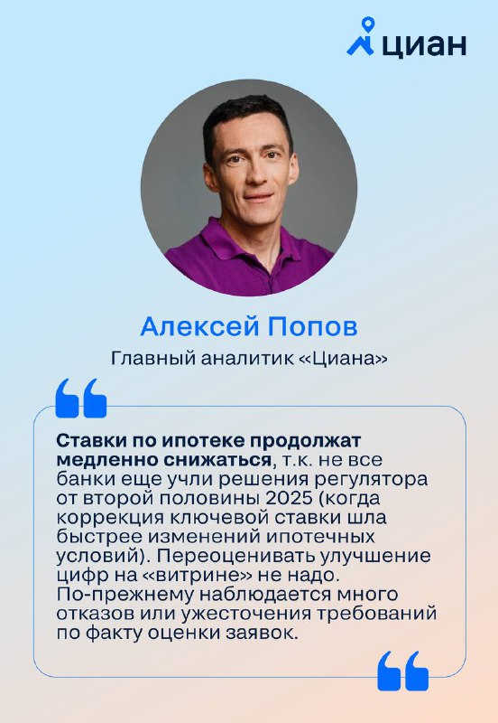 Прогнозы рынка недвижимости на основе решений Центрального банка