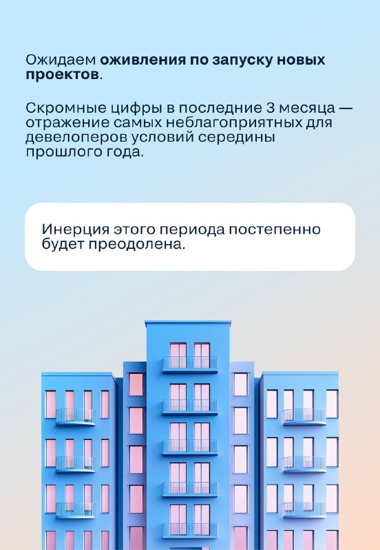 Прогнозы рынка недвижимости на основе решений Центрального банка