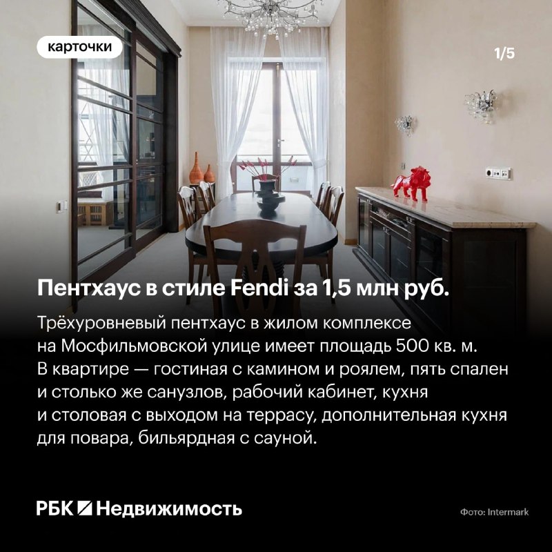 Обзор элитных арендных квартир в Москве: цены и особенности