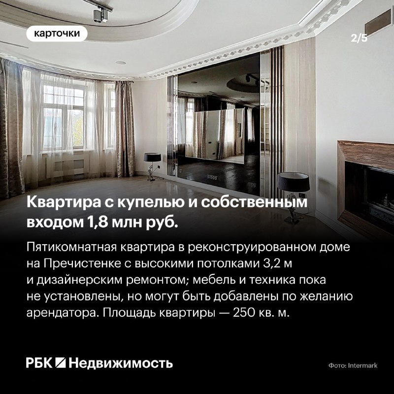 Обзор элитных арендных квартир в Москве: цены и особенности