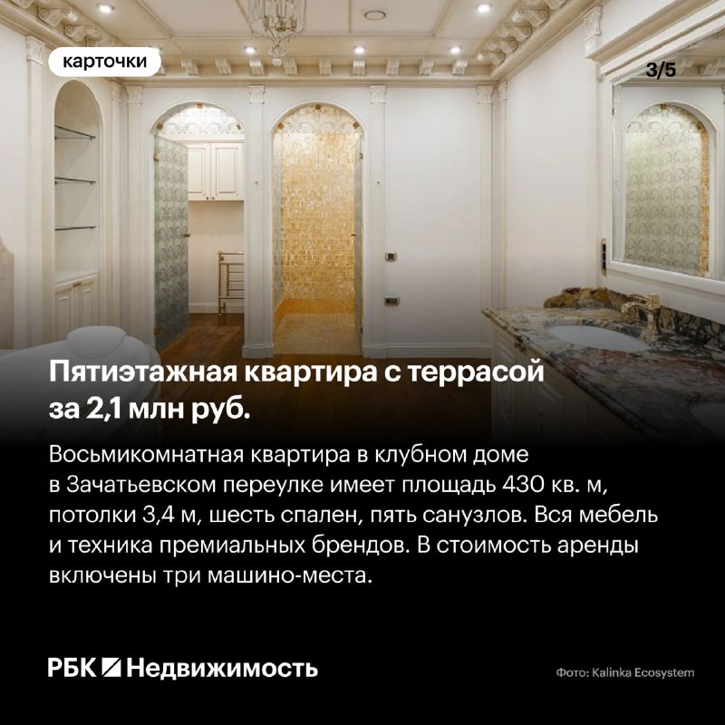 Обзор элитных арендных квартир в Москве: цены и особенности