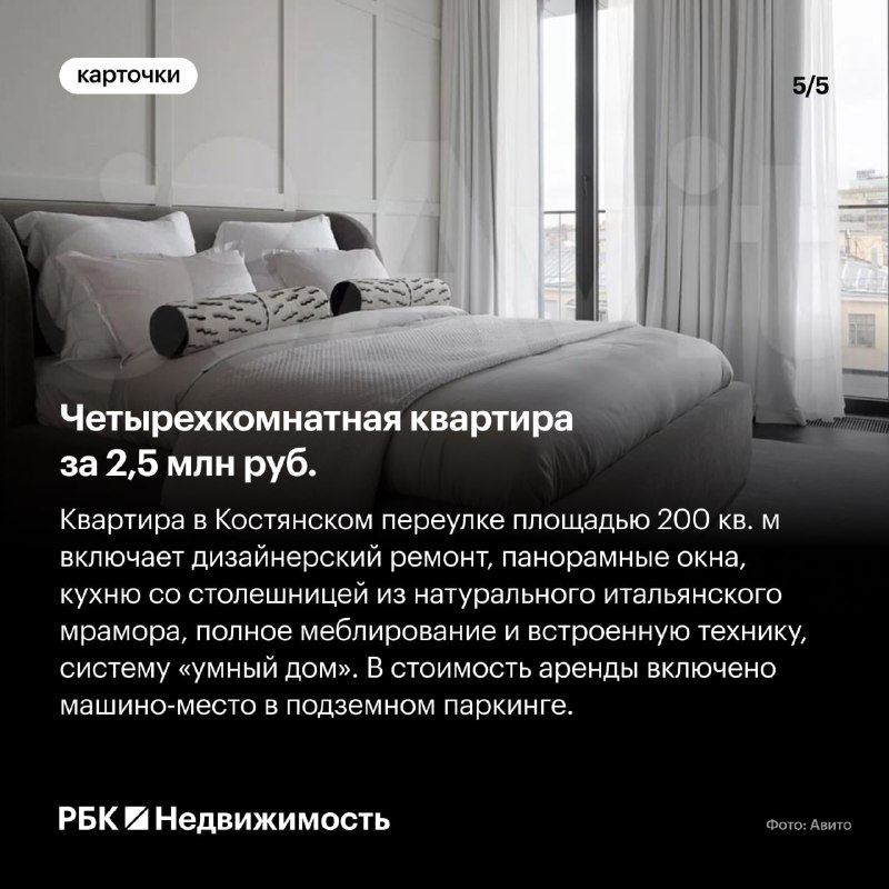 Обзор элитных арендных квартир в Москве: цены и особенности