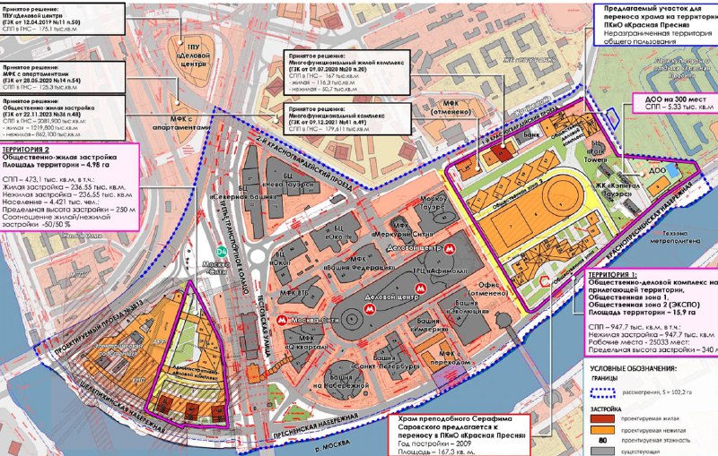 Развитие застройки и сохранение зелени в Москве-Сити