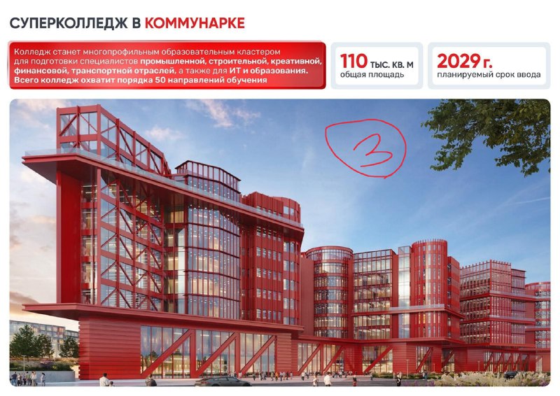 Новые крупные образовательные комплексы в Москве: планы и особенности