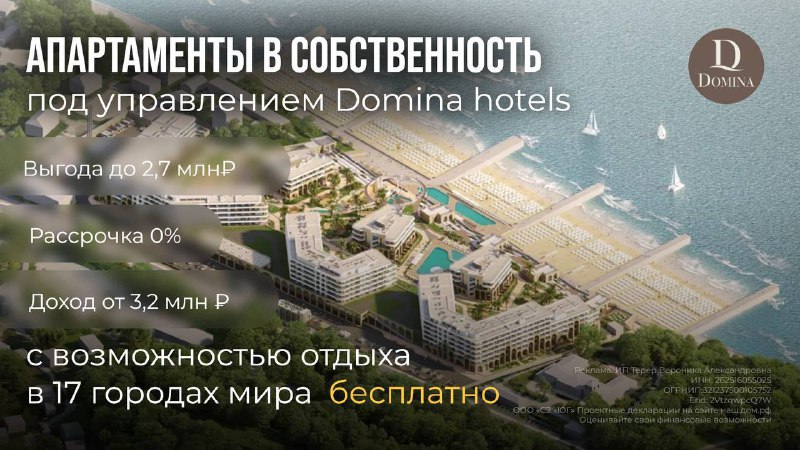 Инвестиции в элитный отдых: новый гостиничный комплекс в Сочи с выгодными условиями для частных инвесторов