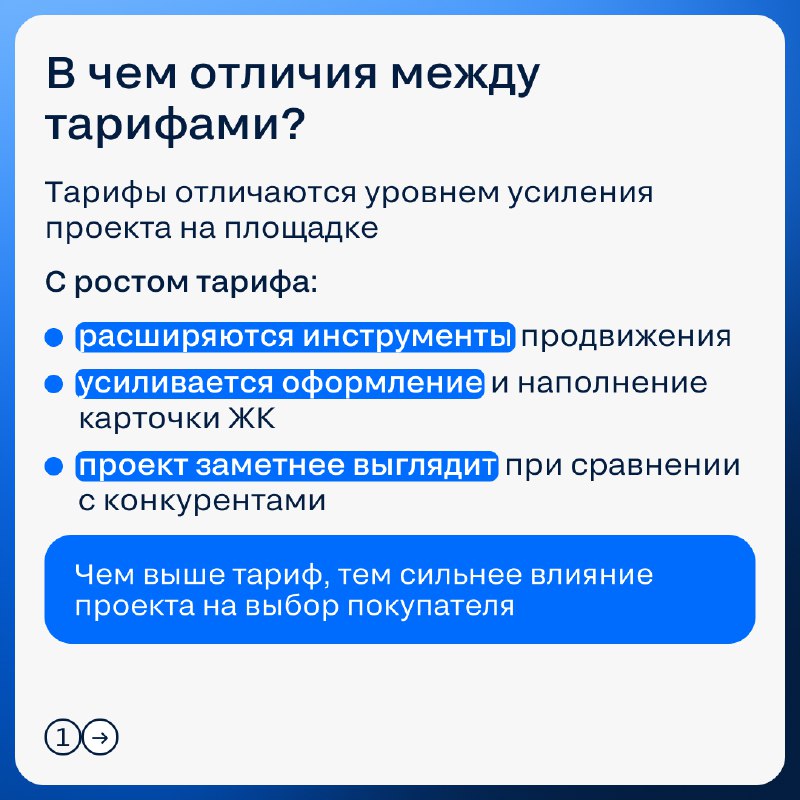 Как правильно выбрать тариф на платформе Циан для девелоперов