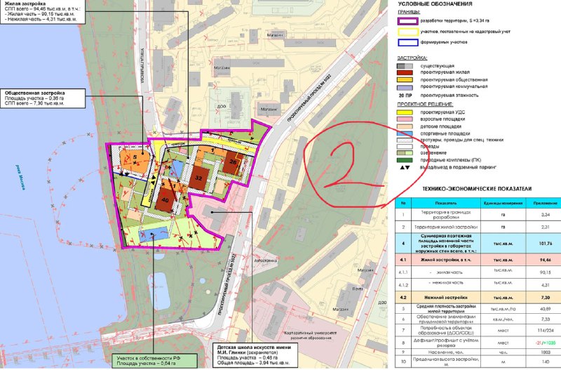 Разработка новых жилых комплексов на участке на Гурьянова в Печатниках: текущие планы и догадки
