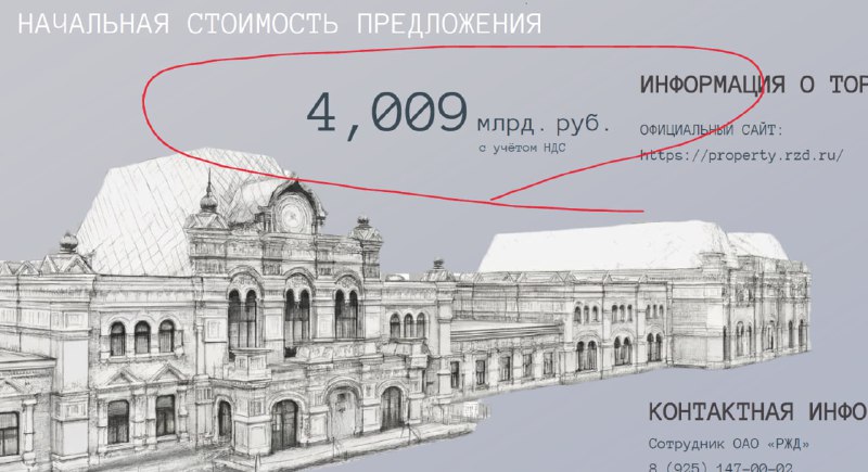 Реконструкция Рижского вокзала и активизация районов вокруг него