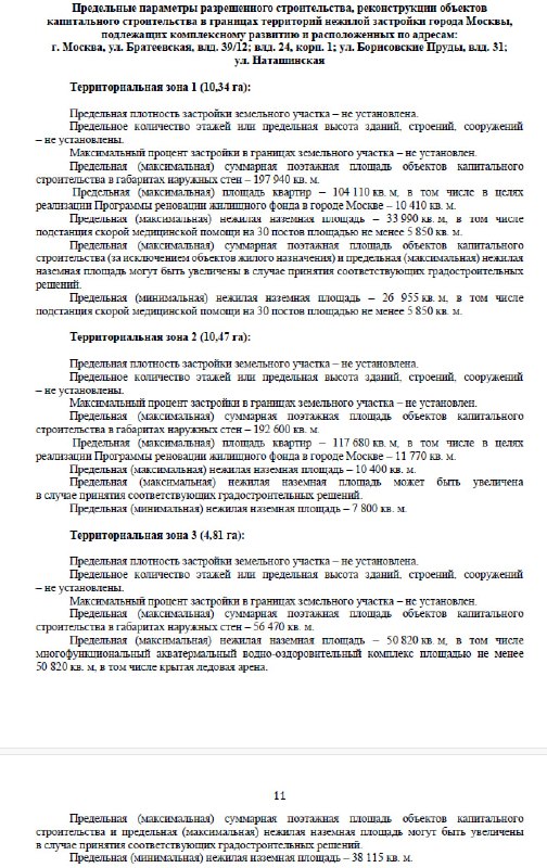 Обновление и развитие московских районов: новые проекты снос гаражей и реновации