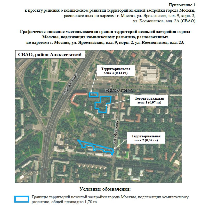 Обновление и развитие московских районов: новые проекты снос гаражей и реновации