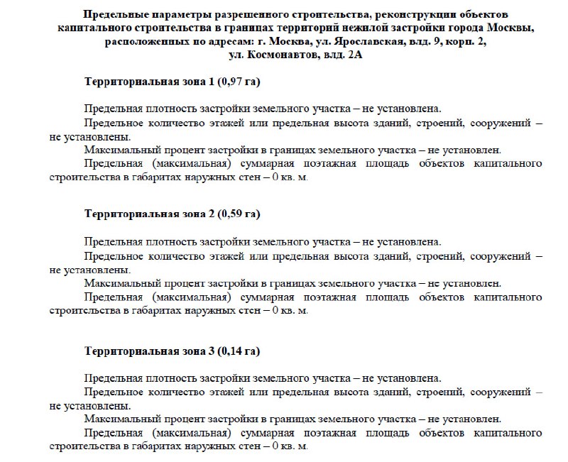 Обновление и развитие московских районов: новые проекты снос гаражей и реновации