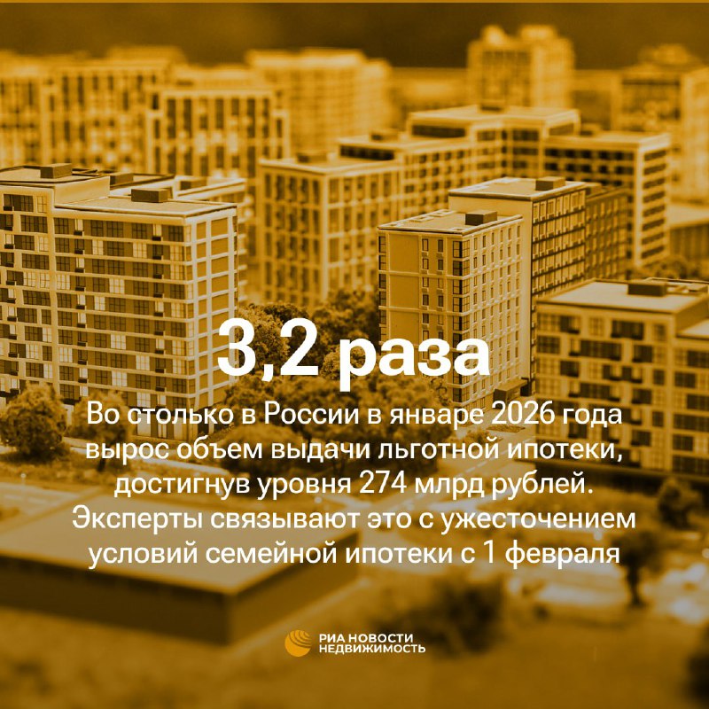Рост объемов льготной ипотеки в России в январе 2026 года