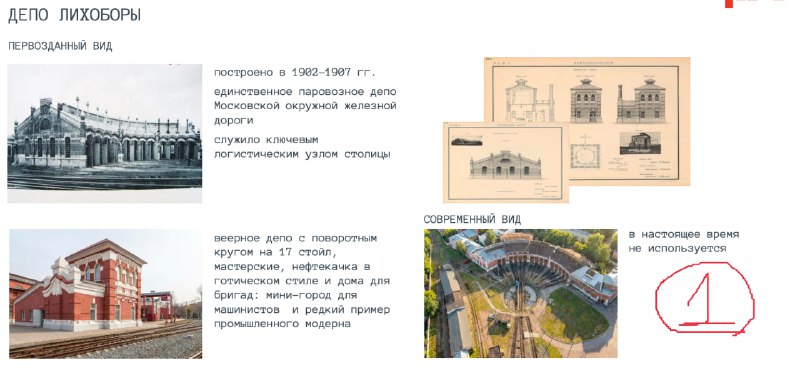 Планы РЖД по реализации недвижимости в Москве: перспективы и риски