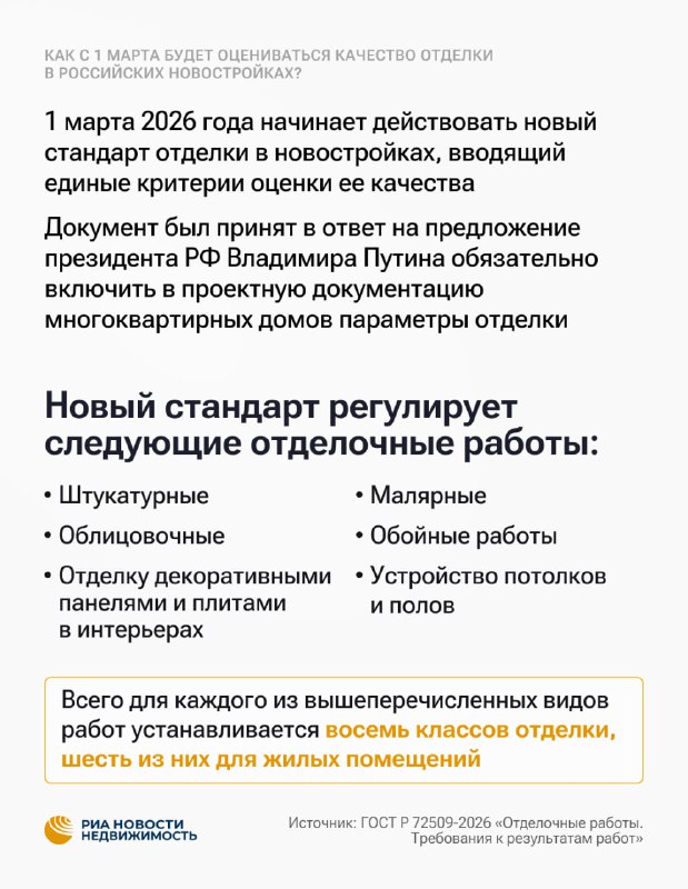 Новые стандарты оценки качества отделки в российских новостройках: что изменится с марта 2024 года Новые стандарты оценки качества отделки в российских новостройках: что изменится с марта 2024 года