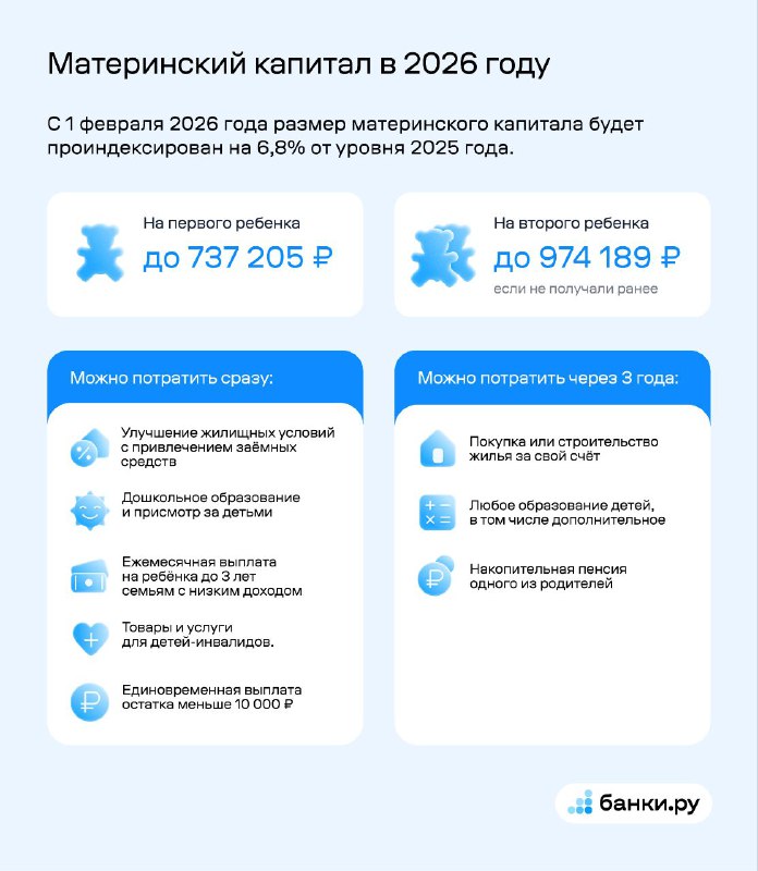 Облегчение процедуры получения документов по маткапиталу для ИЖС в Москве
