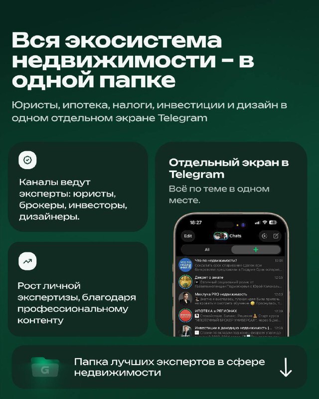 Актуальные решения для эффективного рынка недвижимости