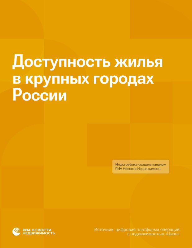 Анализ рынка вторичного жилья в российских городах: доступность и цены