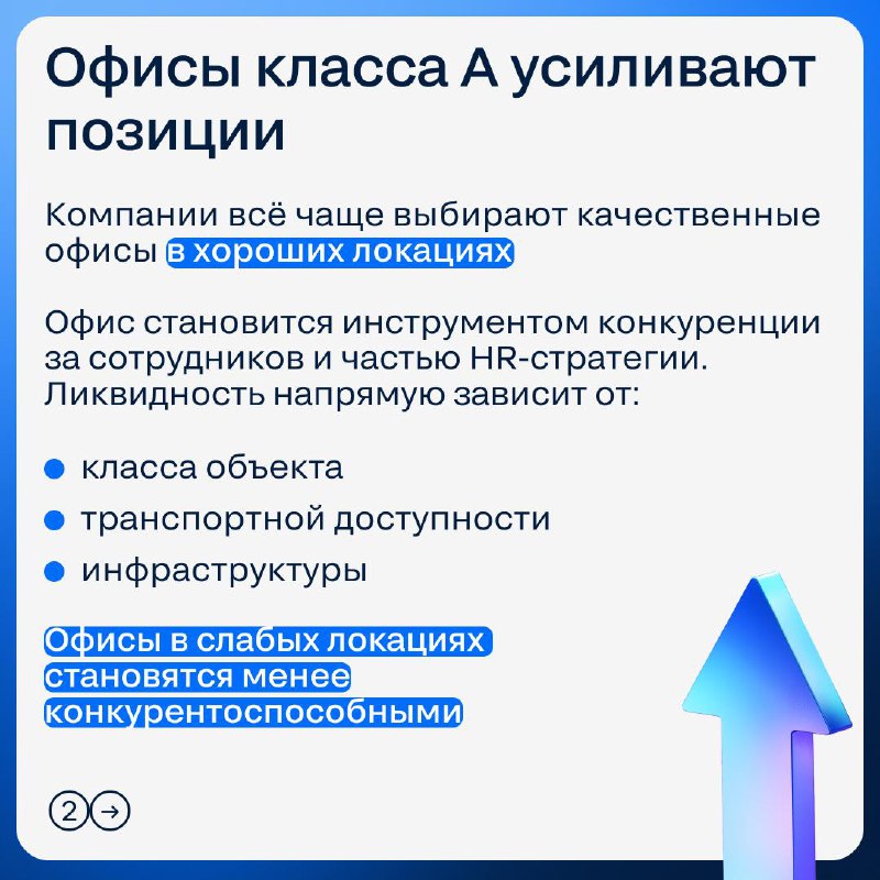 Тренды и перспективы сегментов коммерческой недвижимости: что сегодня привлекает инвесторов