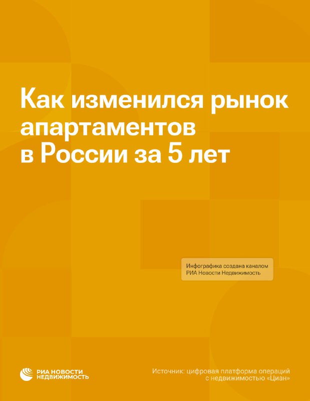 Рынок апартаментов в России: динамика цен и объемов за последние пять лет