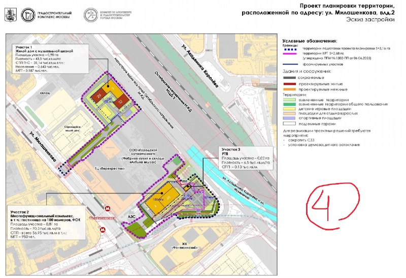 Отчет о результатах аукционов по реализации реновационных проектов в Москве Отчет о результатах аукционов по реализации реновационных проектов в Москве