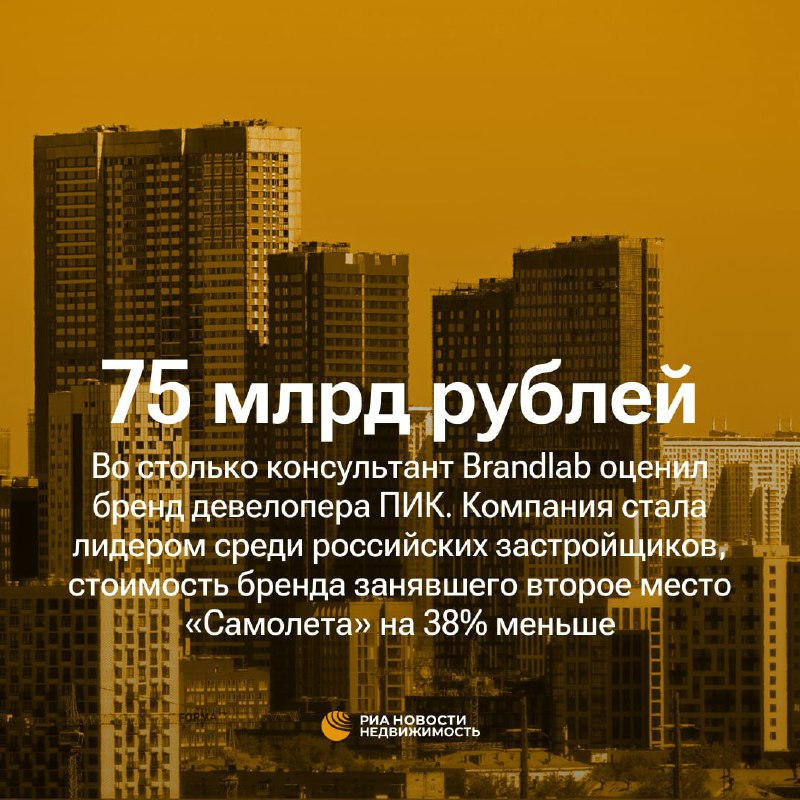 ПИК возглавляет рейтинг самых ценных российских девелоперов по стоимости бренда ПИК возглавляет рейтинг самых ценных российских девелоперов по стоимости бренда