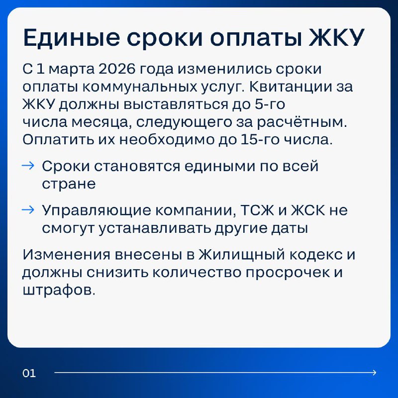 Обзор ключевых законодательных изменений в сфере недвижимости с марта 2026 года