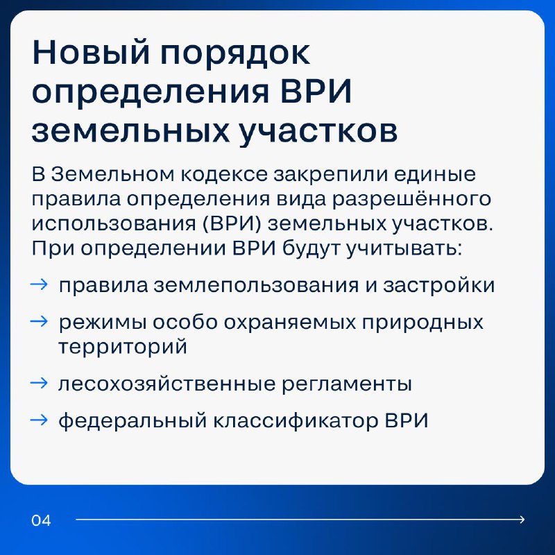 Обзор ключевых законодательных изменений в сфере недвижимости с марта 2026 года