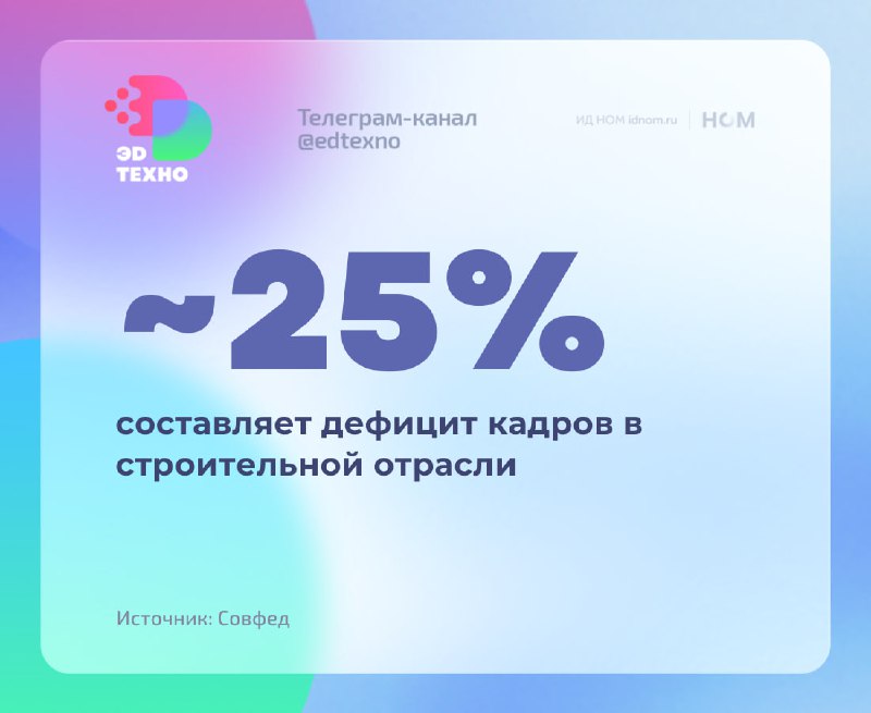 Предложение ввести обязательную отработку для выпускников строительных вузов