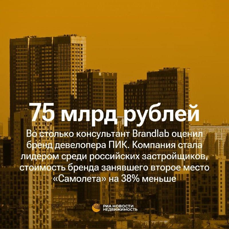 Топ российских девелоперов по стоимости бренда в 2025 году