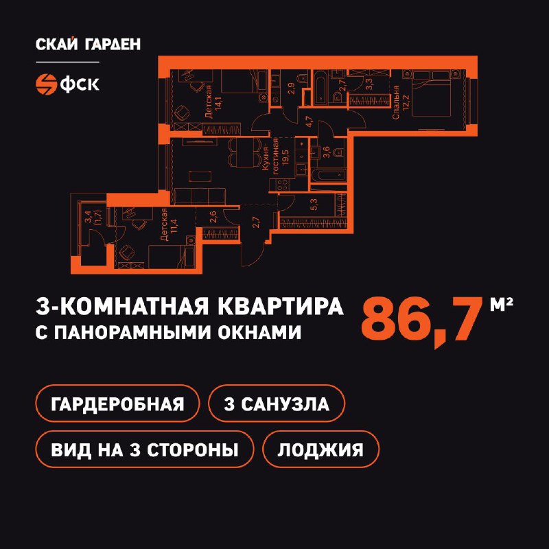 Идеальный день и выбор жилья для комфортной жизни