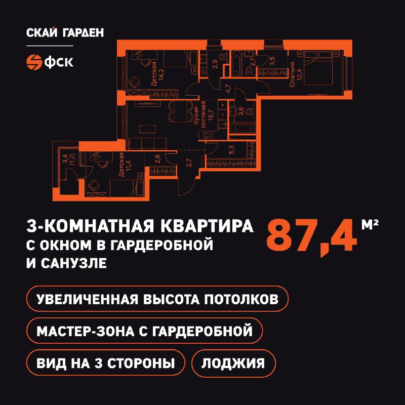 Идеальный день и выбор жилья для комфортной жизни