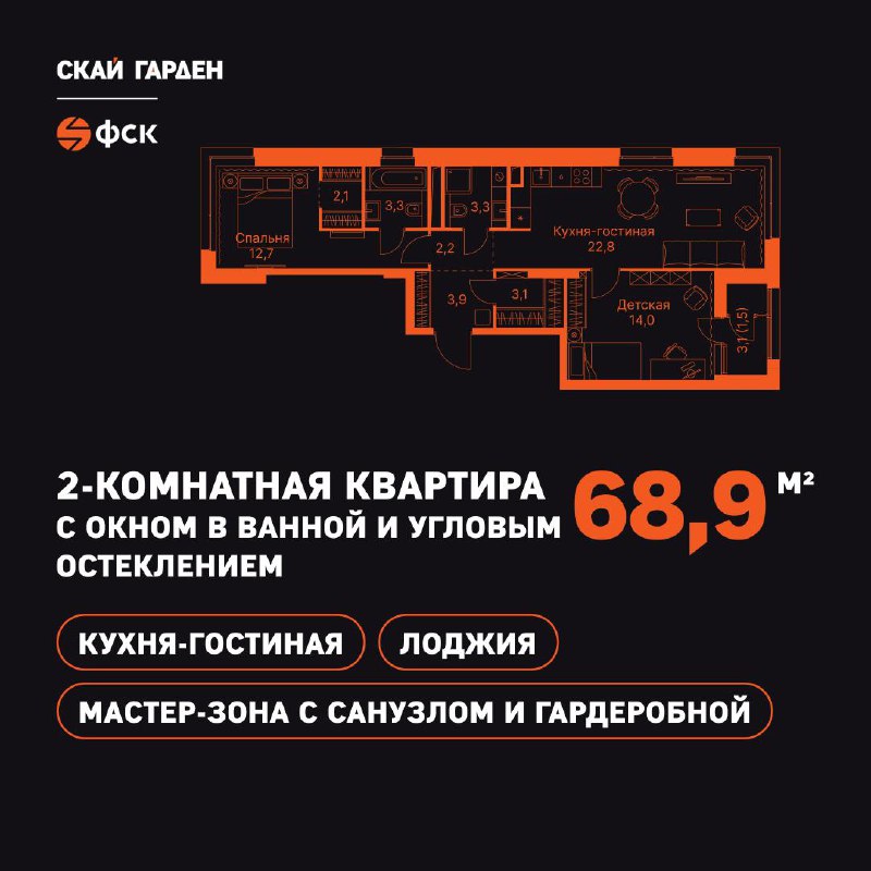 Идеальный день и выбор жилья для комфортной жизни