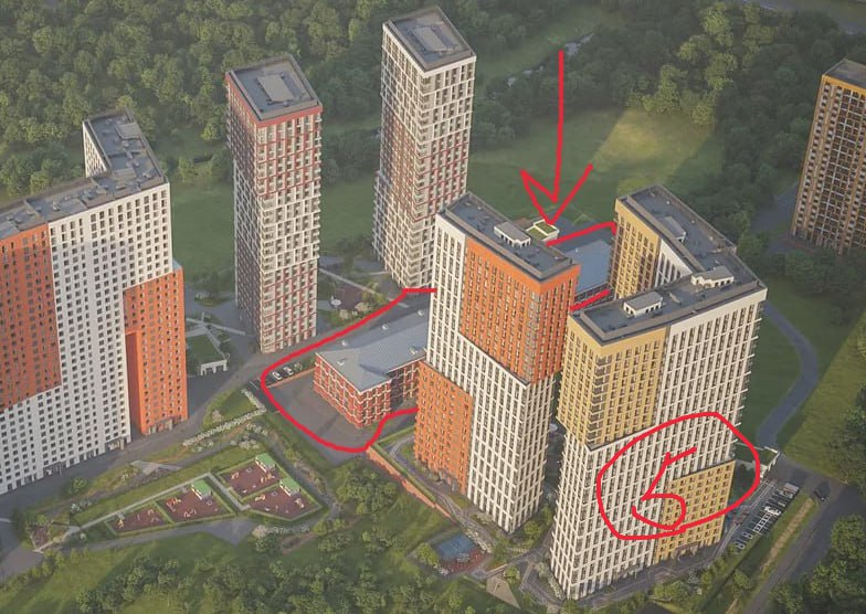 Планирование и реализация объектов культурного наследия в современном девелопменте