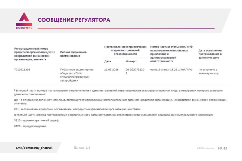 ЦБ штрафует девелопера ПИК за нарушение правил раскрытия информации