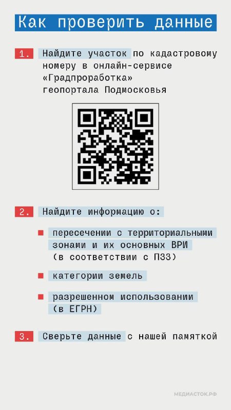 Особенности выбора участка для строительства жилья в Московской области