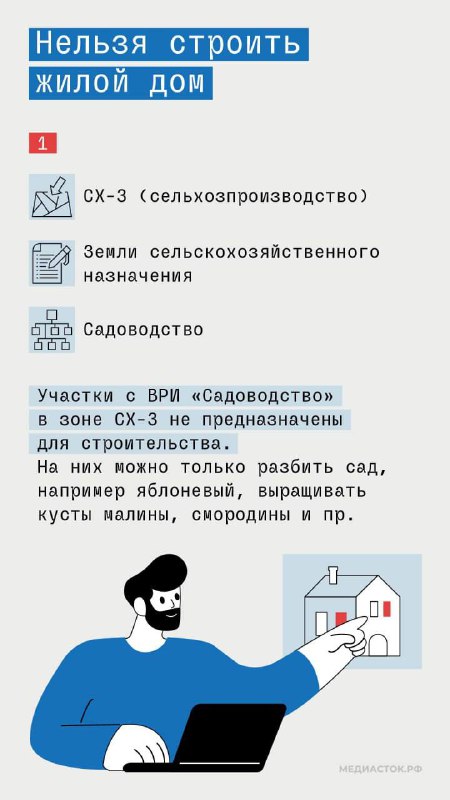 Особенности выбора участка для строительства жилья в Московской области