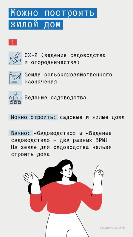 Особенности выбора участка для строительства жилья в Московской области