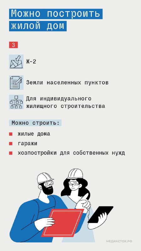 Особенности выбора участка для строительства жилья в Московской области