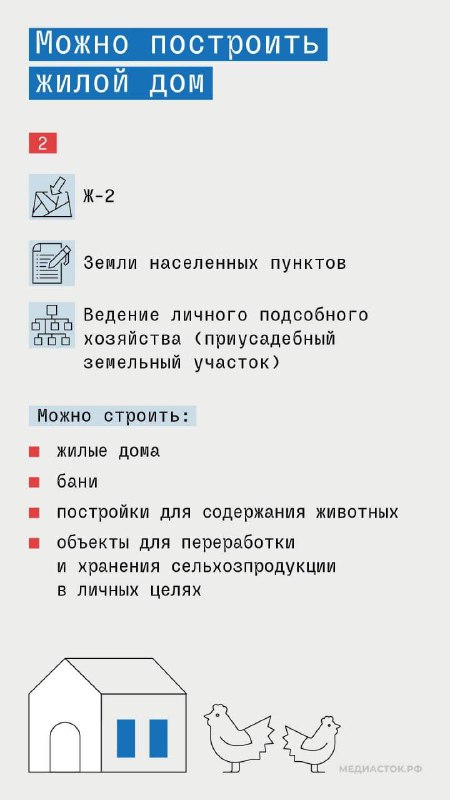 Основные ошибки при выборе земельных участков под строительство в Московской области