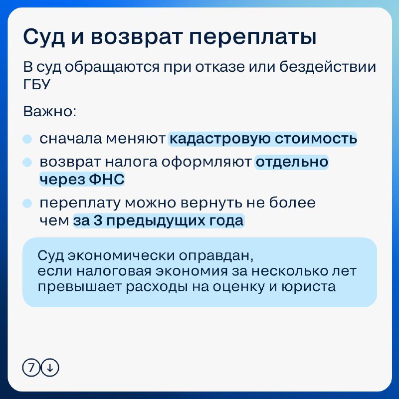 Когда и как нужно выписываться при покупке или продаже квартиры