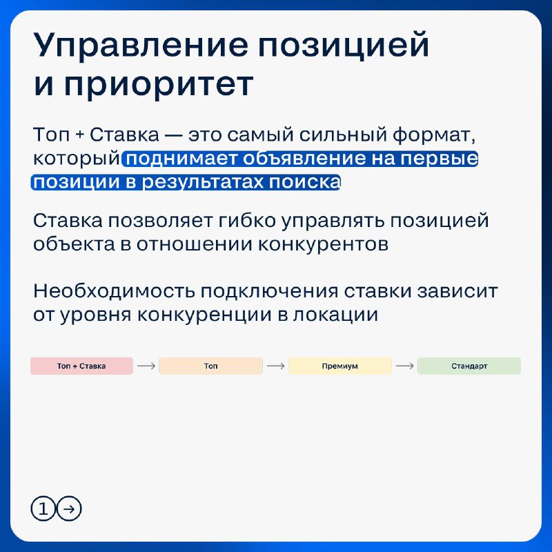 Эффективные стратегии продвижения объявлений на платформе Циан